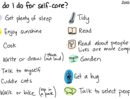Self-caring
